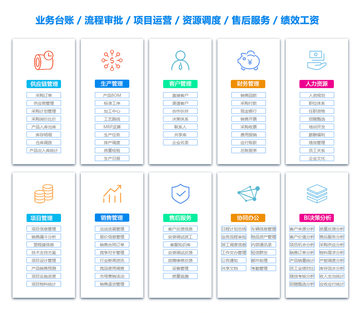 十堰项目过程管理软件 十堰项目过程管理软件